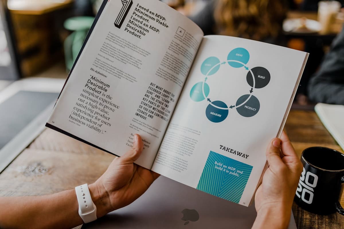 From $50K to $1M/mo: How One Shopify Brand Scaled Without Adding Headcount